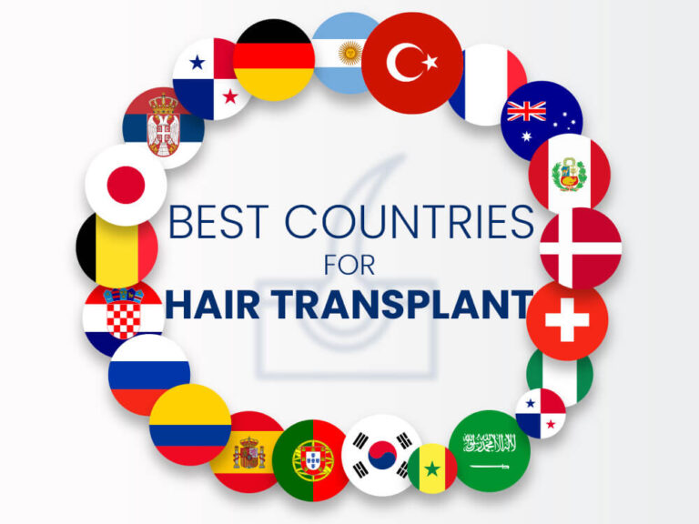 Best Countries for Hair Transplant