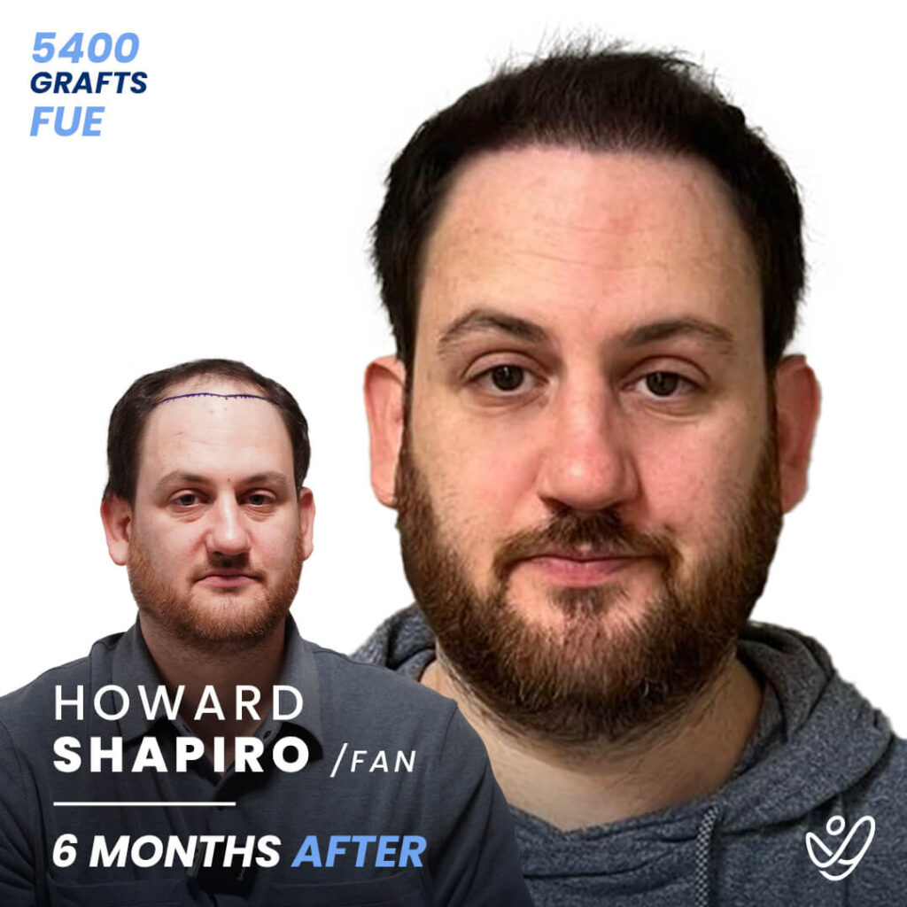 HOWARD_SHAPIRO